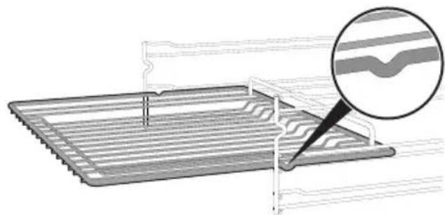 Witt WMC4560B - Racks and trays - 1