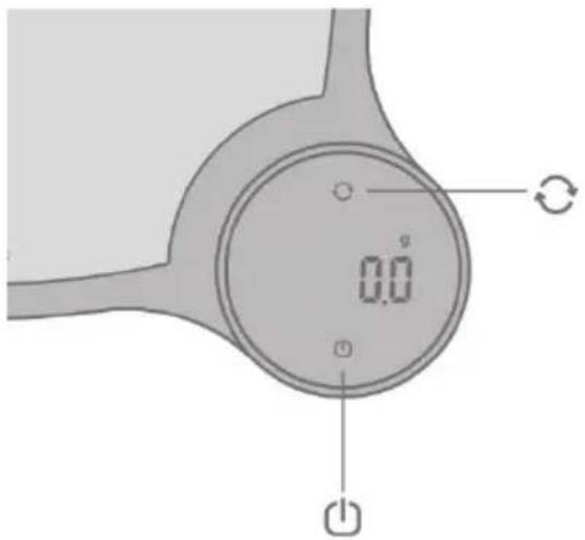 0.0 ① ② ③