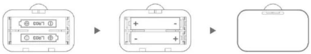 Witt WCKS5BM - ISÆTNNG AF BATTERIER - 1