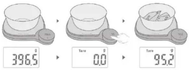 396.5 Tare 0.0 Tare 95.2