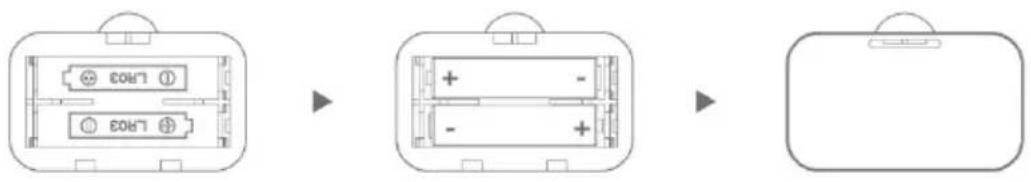 Diagram showing battery charging process with three stages: initial charging, intermediate charging, and final storage.