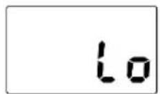 Witt WCKS5BM - ERROR INDICATION - 1