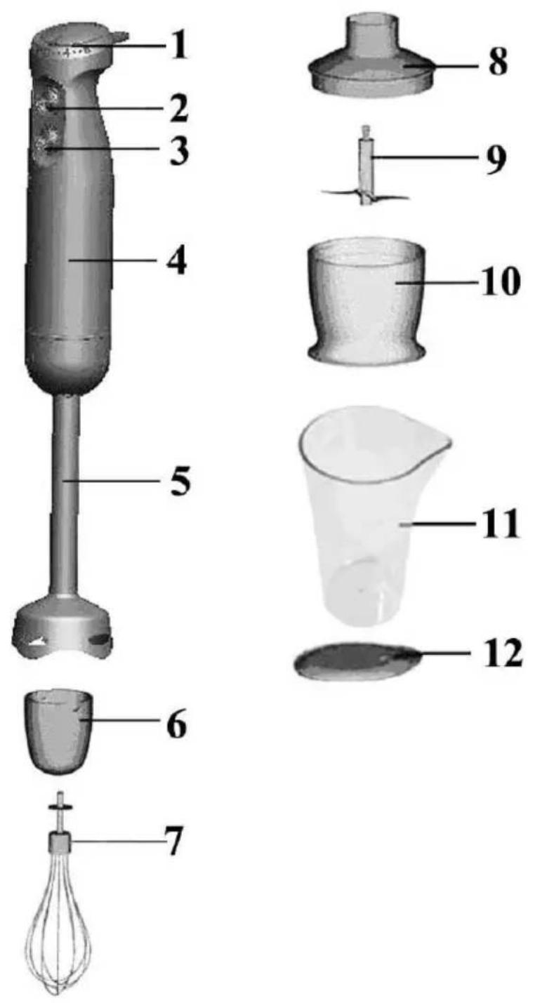 Witt WPHB800 - TÄRKEÄT TURVALLISUUSOHJEET - 1