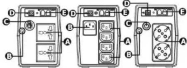 Diagram showing three electrical panel configurations labeled A, B, C, D with various switch and socket symbols