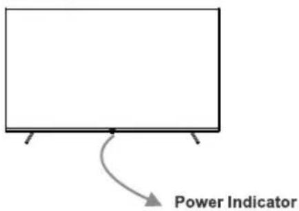 Power Indicator