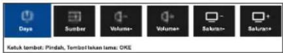 Days Sumber Volume- Volume+ Saturn- Saturn+ Kebuk tombot: Pindah, Tombo!Tekan lama: OKE