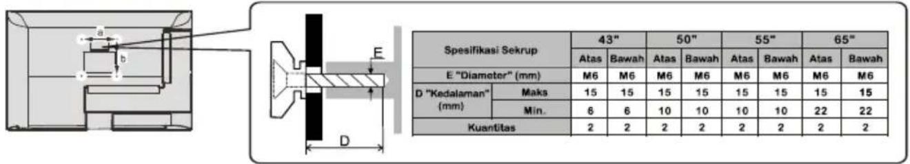 PANASONIC TH-43NX600G - Braket gantung - 1