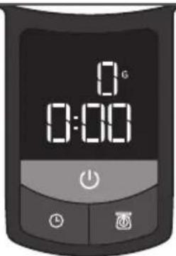 0 0:00