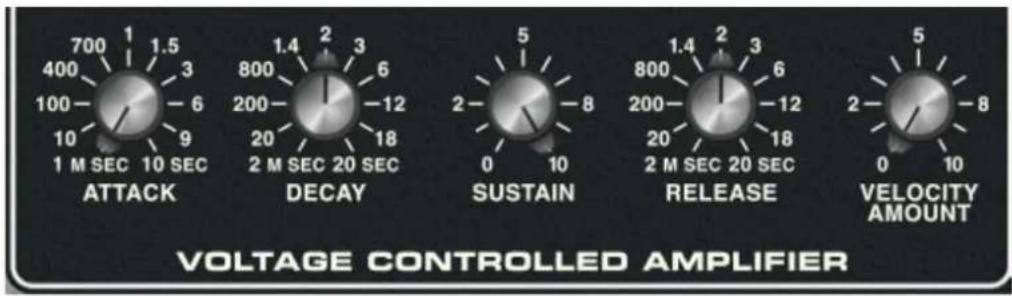 700 1 1.5 400 3 100 -6 10 9 1 M SEC 10 SEC ATTACK DECAY SUSTAIN RELEASE VELOCITY AMOUNT VOLTAGE CONTROLLED AMPLIFIER