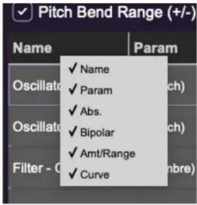 Pitch Bend Range (+/-) Name Param ✓ Name ✓ Param ✓ Abs. ✓ Bipolar ✓ Amt/Range ✓ Curve