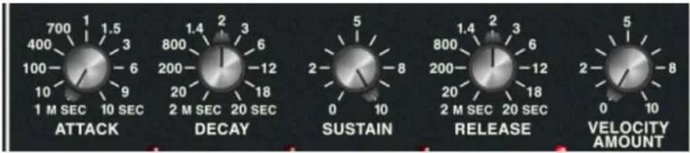 700 1 1.5 400 3 100 -6 10 9 1 M SEC 10 SEC ATTACK DECAY SUSTAIN RELEASE VELOCITY AMOUNT