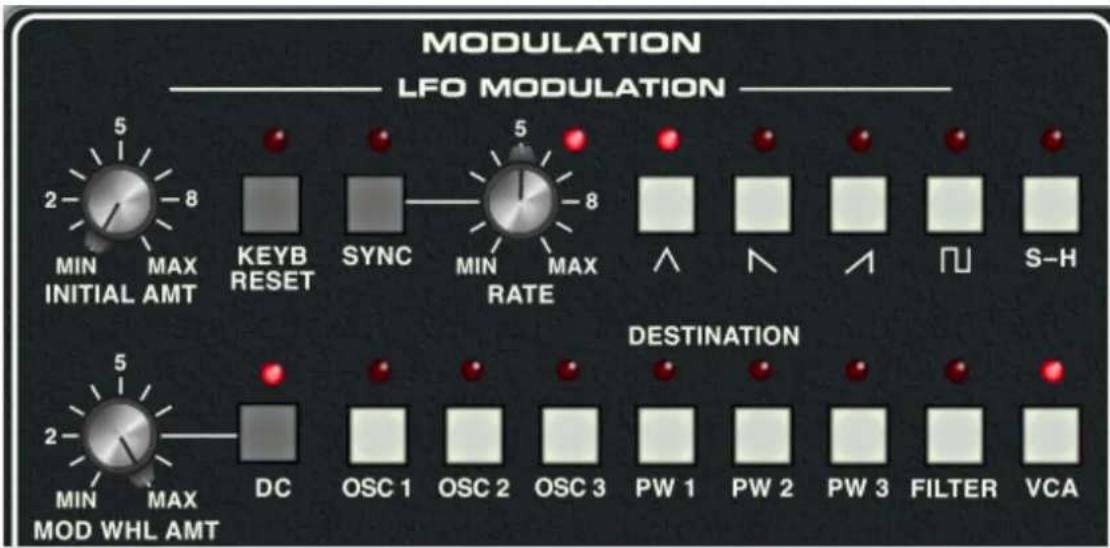 MODULATION LFO MODULATION MIN MAX INITIAL AMT KEYB RESET SYNC MIN MAX RATE DESTINATION MIN MAX MOD WHL AMT DC OSC 1 OSC 2 OSC 3 PW 1 PW 2 PW 3 FILTER VCA