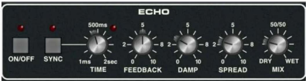 ECHO ON/OFF SYNC 500ms 2sec 1ms 2sec 500ms 5 8 2 5 8 2 5 8 50/50 TIME FEEDBACK DAMP SPREAD MIX DRY WET