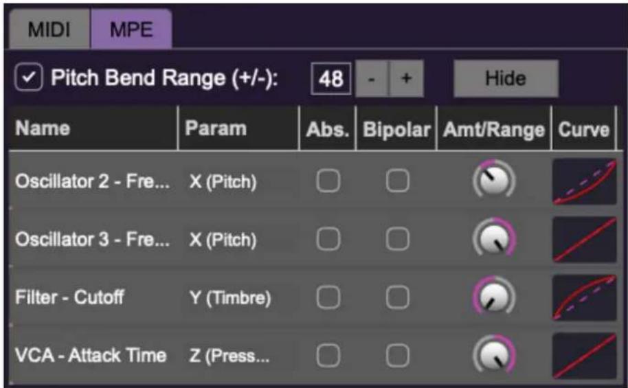 MIDI MPE ✓ Pitch Bend Range (+/-): 48 - + Hide Name Param Abs. Bipolar Amt/Range Curve Oscillator 2 - Fre... X (Pitch) Oscillator 3 - Fre... X (Pitch) Filter - Cutoff Y (Timbre) VCA - Attack Time Z (Press...