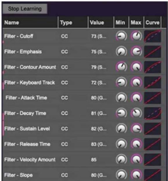 Stop Learning Name Type Value Min Max Curve Filter - Cutoff CC 73 (S... ✓ ✓ ✓ Filter - Emphasis CC 75 (S... ✓ ✓ ✓ Filter - Contour Amount CC 79 (S... ✓ ✓ ✓ Filter - Keyboard Track CC 72 (S... ✓ ✓ ✓ Filter - Attack Time CC 80 (G... ✓ ✓ ✓ Filter - Decay Time CC 81 (G... ✓ ✓ ✓ Filter - Sustain Level CC 82 (G... ✓ ✓ ✓ Filter - Release Time CC 83 (G... ✓ ✓ ✓ Filter - Velocity Amount CC 85 ✓ ✓ ✓ Filter - Slope CC 80 (G... ✓ ✓ ✓