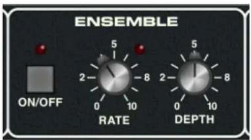 ENSEMBLE ON/OFF RATE DEPTH