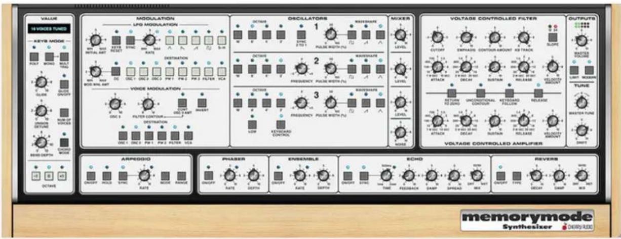 VALUE IN VIOCES TUNED KEYB MODE POLT MONG MULT TAG 2.10 TO SLIDE BLADE ONGPT 2.10 TO ONION DETAIL NUM OF VIOLES 2.10 TO SAND SHEET MODI DEPTH MODI DEPTH MODI DEPTH MODI DEPTH MODI DEPTH MODI DEPTH MODI DEPTH MODI DEPTH MODI DEPTH MODI DEPTH MODI DEPTH MODI DEPTH MODI DEPTH MODI DEPTH MODI DEPTH MODI DEPTH MODI DEPTH MODI DEPTH MODI DEPTH MODI DEPTH MODI DEPUTS VOLTEA CONTROLLED FILTER OUTPUTS SLOPE WATTS PLUG LINT MEANS TUNE MASTER RUNS MOSK DRAFT PHASER ENSEMBLE ECHO REVERS memorymode Synthesizer Ours Rude