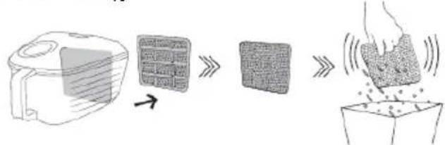 graph LR A["Raw Material"] --> B["Add Box"] B --> C["Add Box"] C --> D["Add Box with Flows"] D --> E["Final Product"]