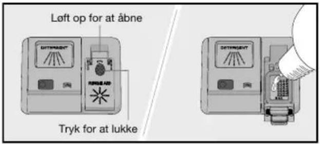 Løft op for at åbne Tryk for at lukke