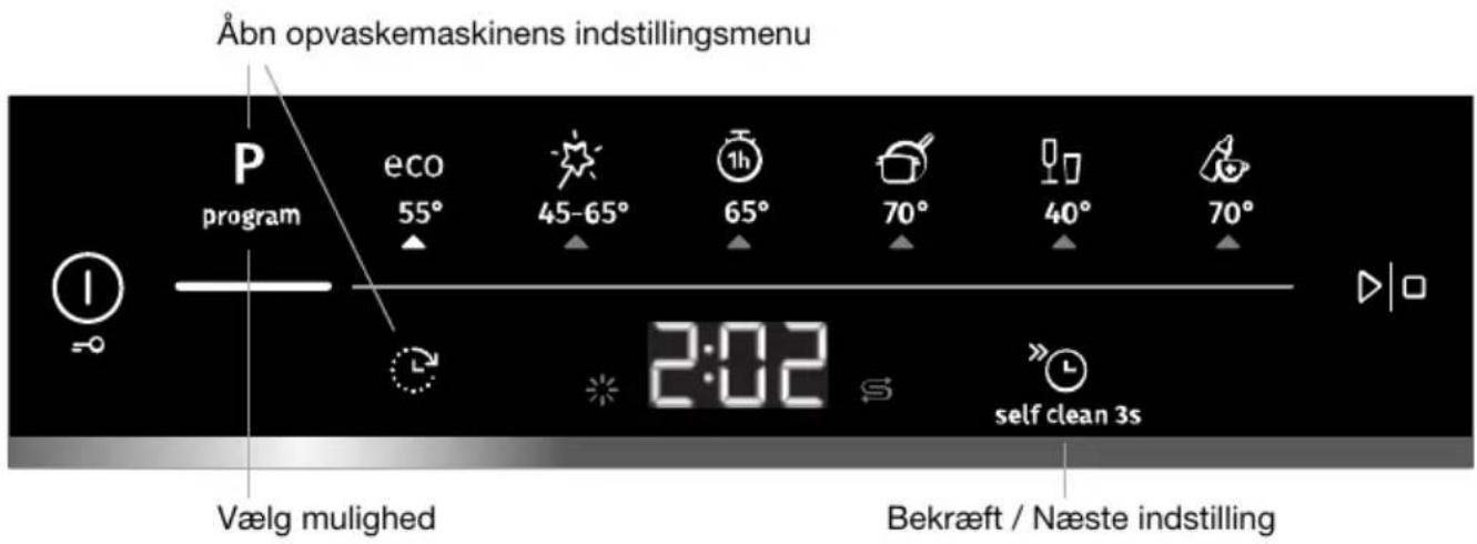 Åbn opvaskemaskinens indstillingsmenu P program eco 55° 45-65° 1h 65° 70° 40° 70° Vælg mulighed 2:02 self clean 3s Bekræft / Næste indstilling