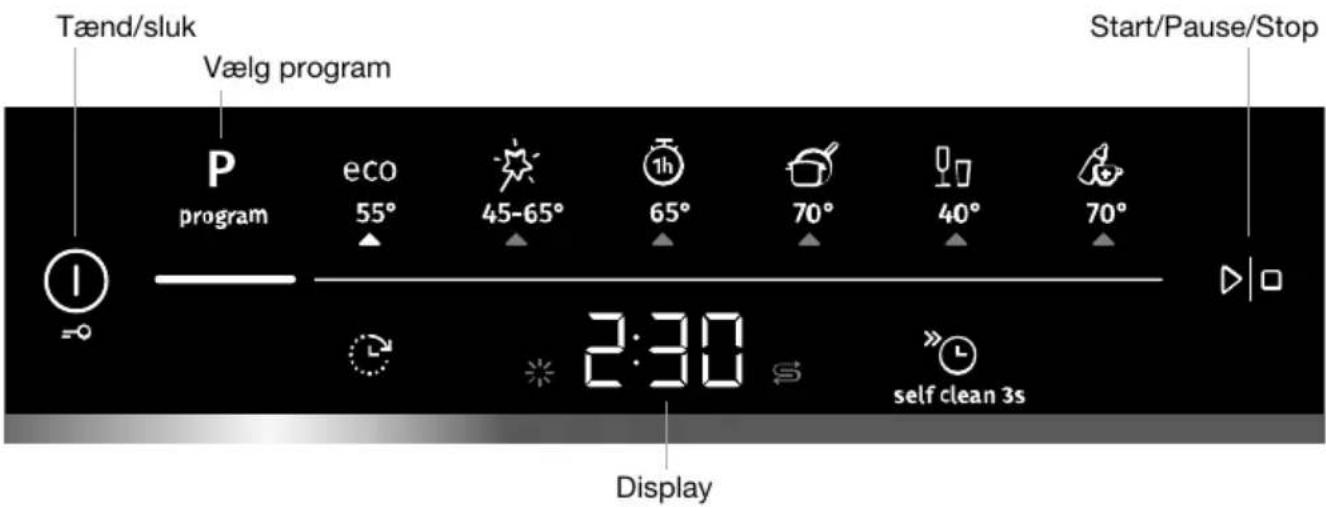 Tænd/sluk Vælg program P program eco 55° 45-65° 1h 65° 70° 40° 70° Start/Pause/Stop I = - 2:30 s display self clean 3s