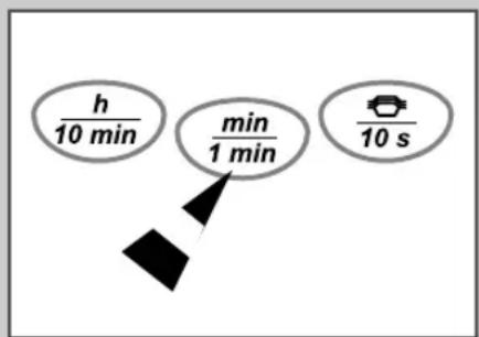 h 10 min min 1 min 10 s