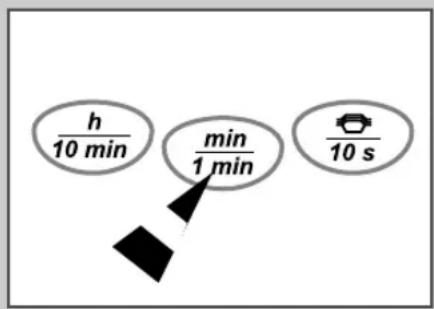 h 10 min min 1 min 10 s