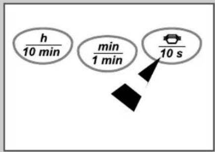 h 10 min min 1 min 10 s