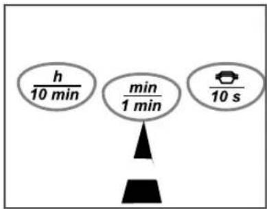 h 10 min min 1 min 10 s