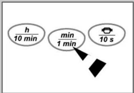 h 10 min min 1 min 10 s