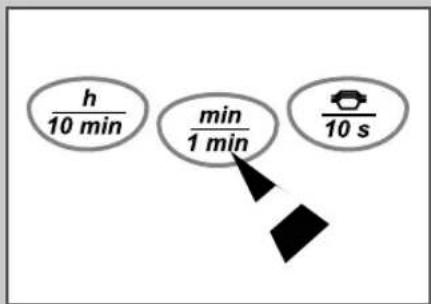 h 10 min min 1 min 10 s