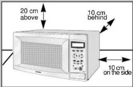 20 cm above 10 cm behind 10 cm on the side