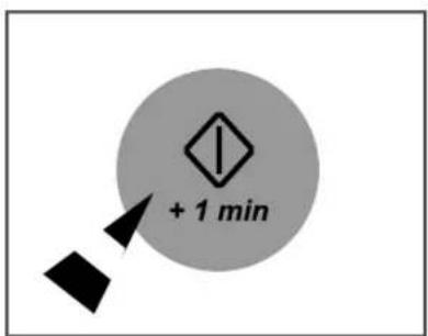 + 1 min