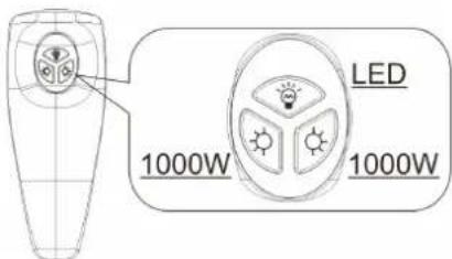 Hortus 211-309 - General safety instructions - 1
