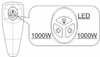 Hortus 211-309 - OPERATING INSTRUCTIONS - 4