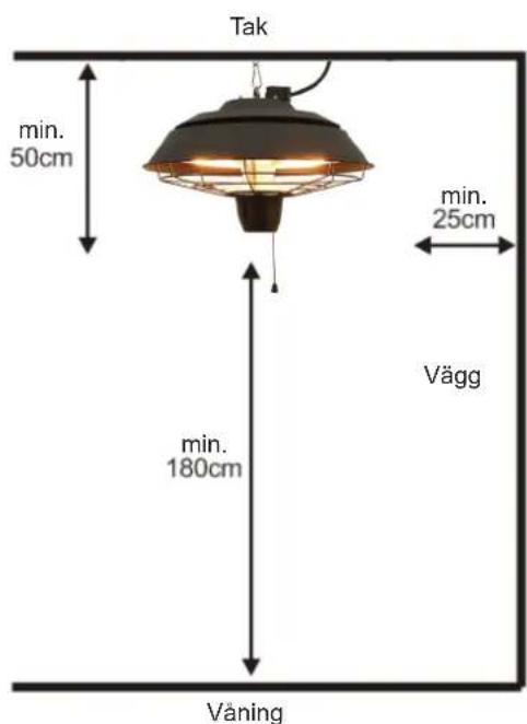 Hortus 211-301 - Garanti ansvarsfriskrivning - 2