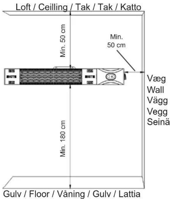 Hortus 211-357 - General safety instructions - 2