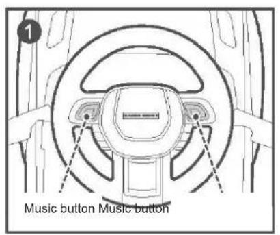 Nordic Play 805-772 - Function and Operation - 1