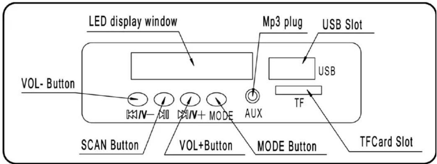 Nordic Play 805-753 - How to use the Sound System & Battery Indicator - 1