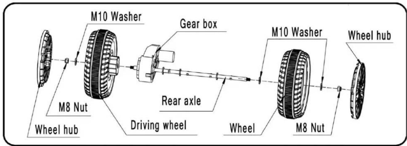 Nordic Play 805-753 - Install the back wheel. - 1