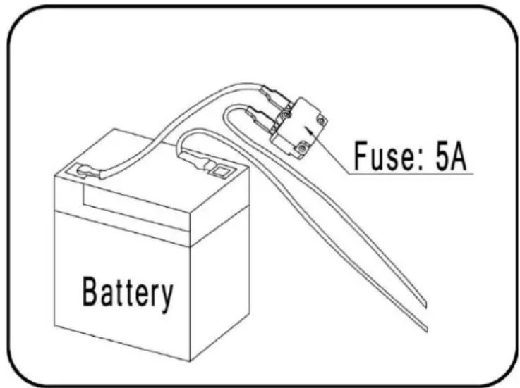Nordic Play 805-753 - POSSIBLE CAUSE: Thermal fuse has tripped. - 1