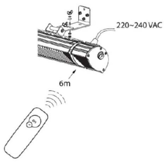 220~240 VAC 6m