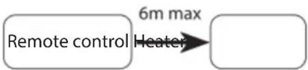 Heat1 ECO high-line 2000W - GB - 4