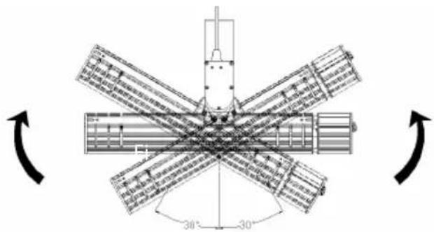 Technical diagram of a satellite or spacecraft with angular measurements and directional arrows indicating rotation.