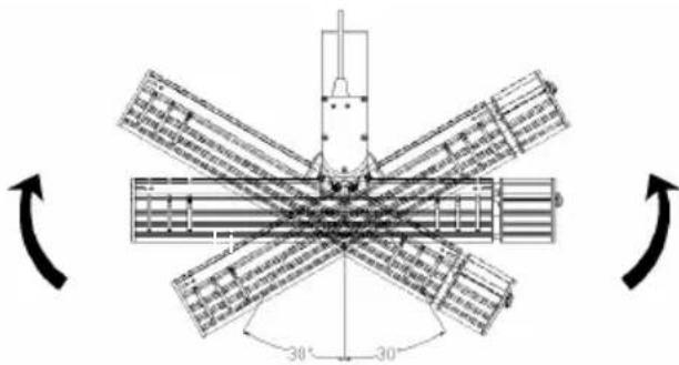 Technical diagram of a satellite or spacecraft with angular measurements and directional arrows indicating rotation.