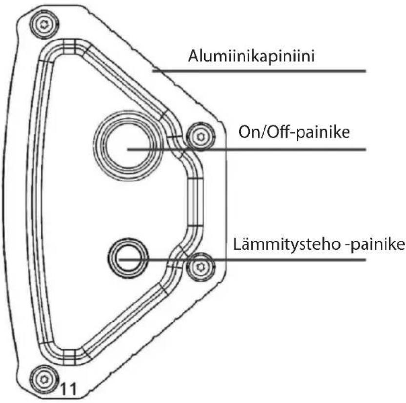 Alumiinikapiniini On/Off-painike Lämmitysteho -painike 11