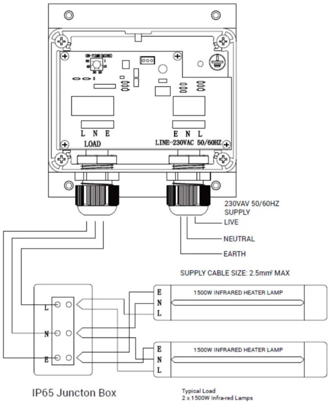 ON-TIME (MINS) 30 40 30 30 LINE LOAD E N L LINE-230VAC 50/60HZ 230VAV 50/60HZ SUPPLY LIVE NEUTRAL EARTH SUPPLY CABLE SIZE: 2.5mm² MAX L N E E N L 1500W INFRARED HEATER LAMP 1500W INFRARED HEATER LAMP Typical Load 2 x 1500W Infra-red Lamps IP65 Junction Box