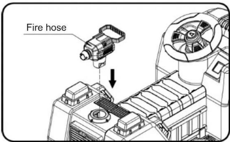 Nordic Play 805-778 - Install the fire hose. - 1