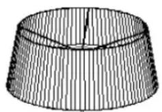 Hortus 211-318 - Customer service / Warranty - 4