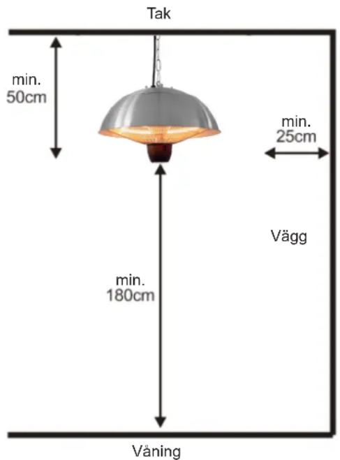 Hortus 211-306 - IGÅNGKÖRNING - 1